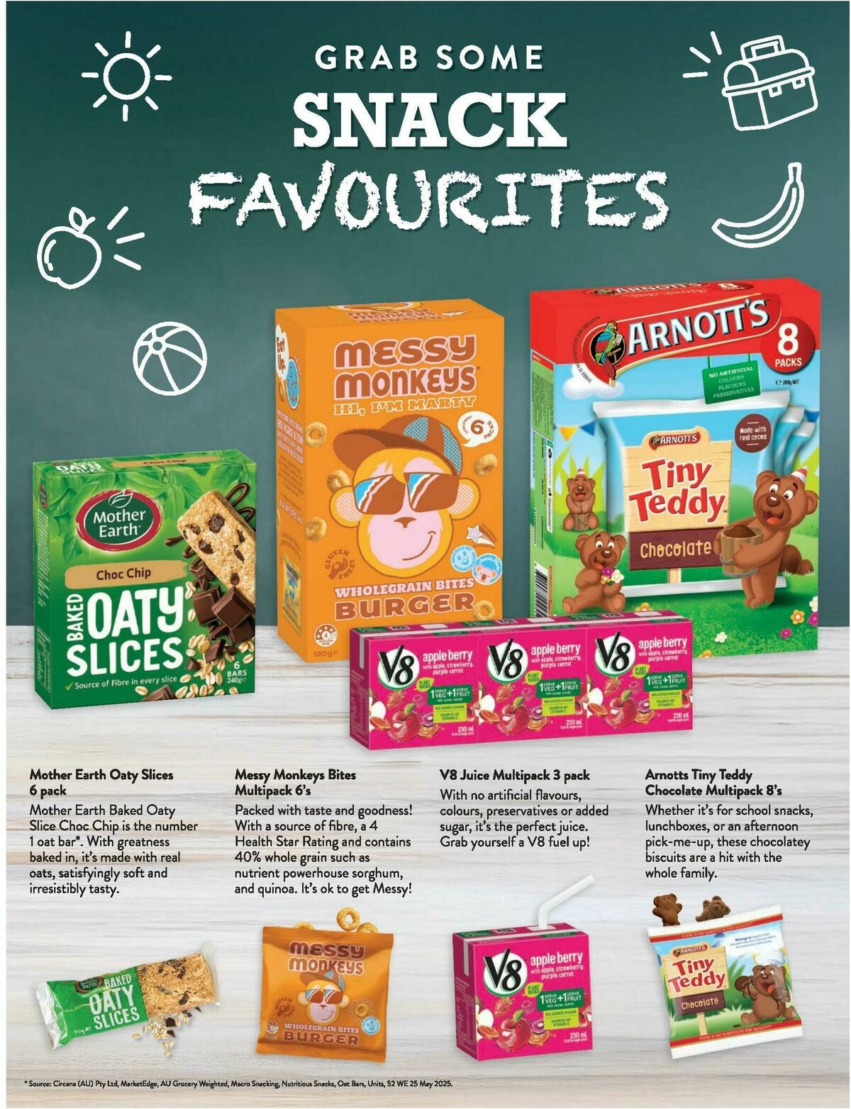 Coles Magazine April Catalogues from 1 April