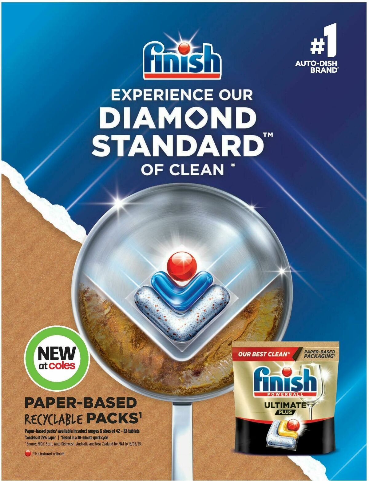 Coles Magazine April Catalogues from 1 April