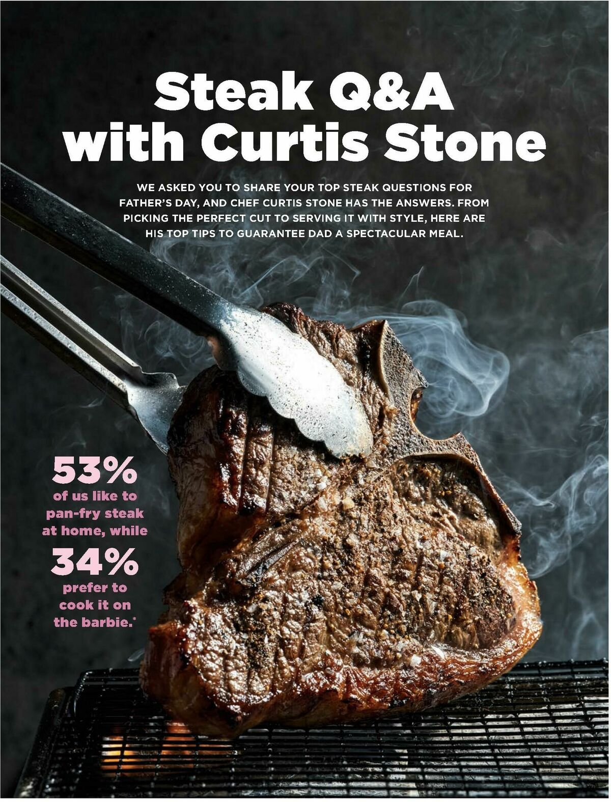 Coles Magazine August Catalogues from 1 August