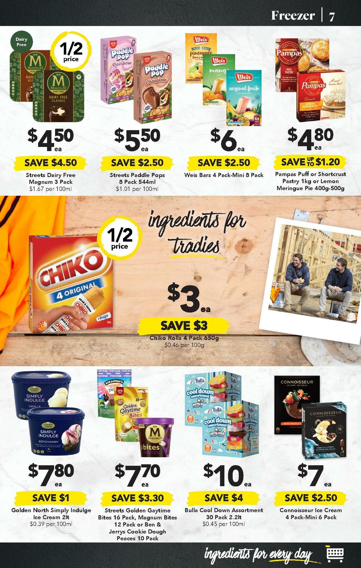 Drakes Catalogues from 11 January