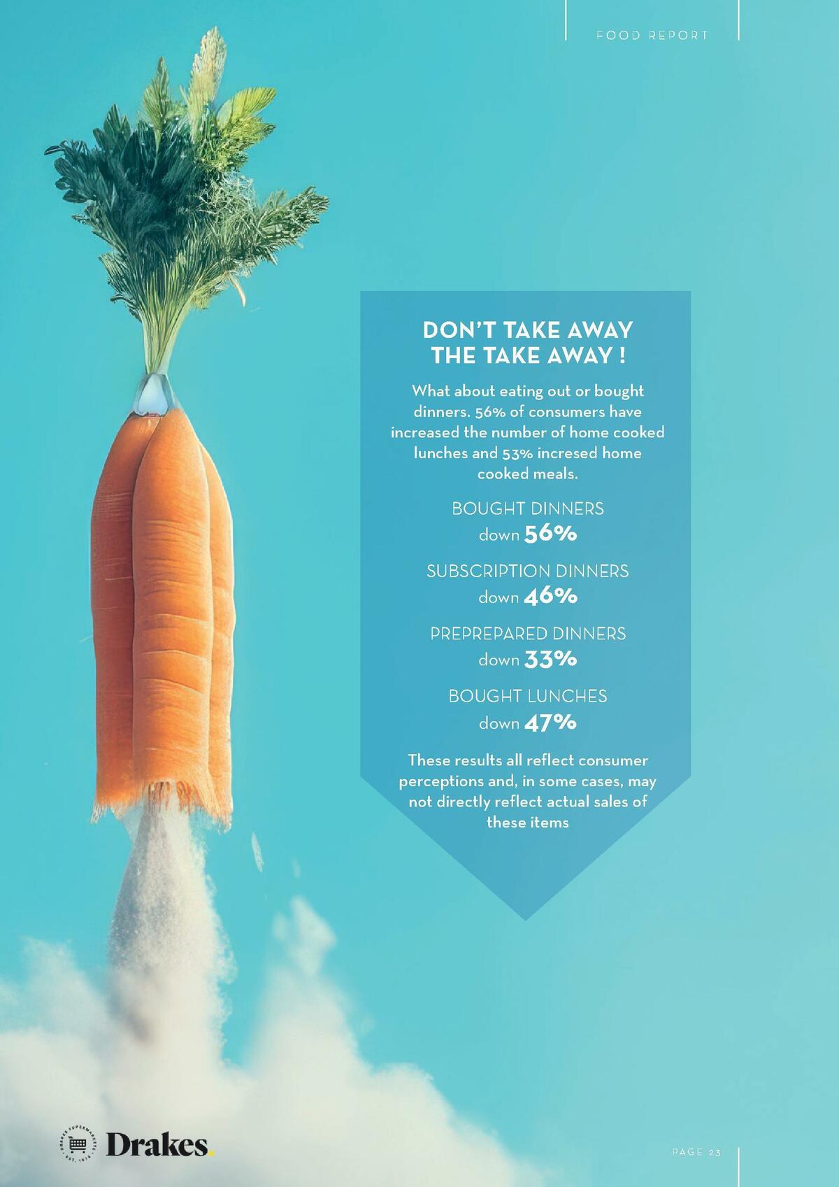 Drakes Magazine June/July Catalogues from 1 June