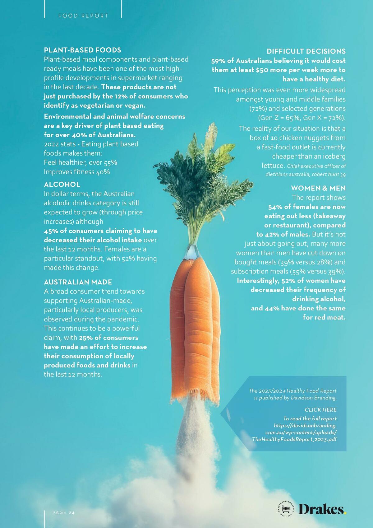 Drakes Magazine June/July Catalogues from 1 June