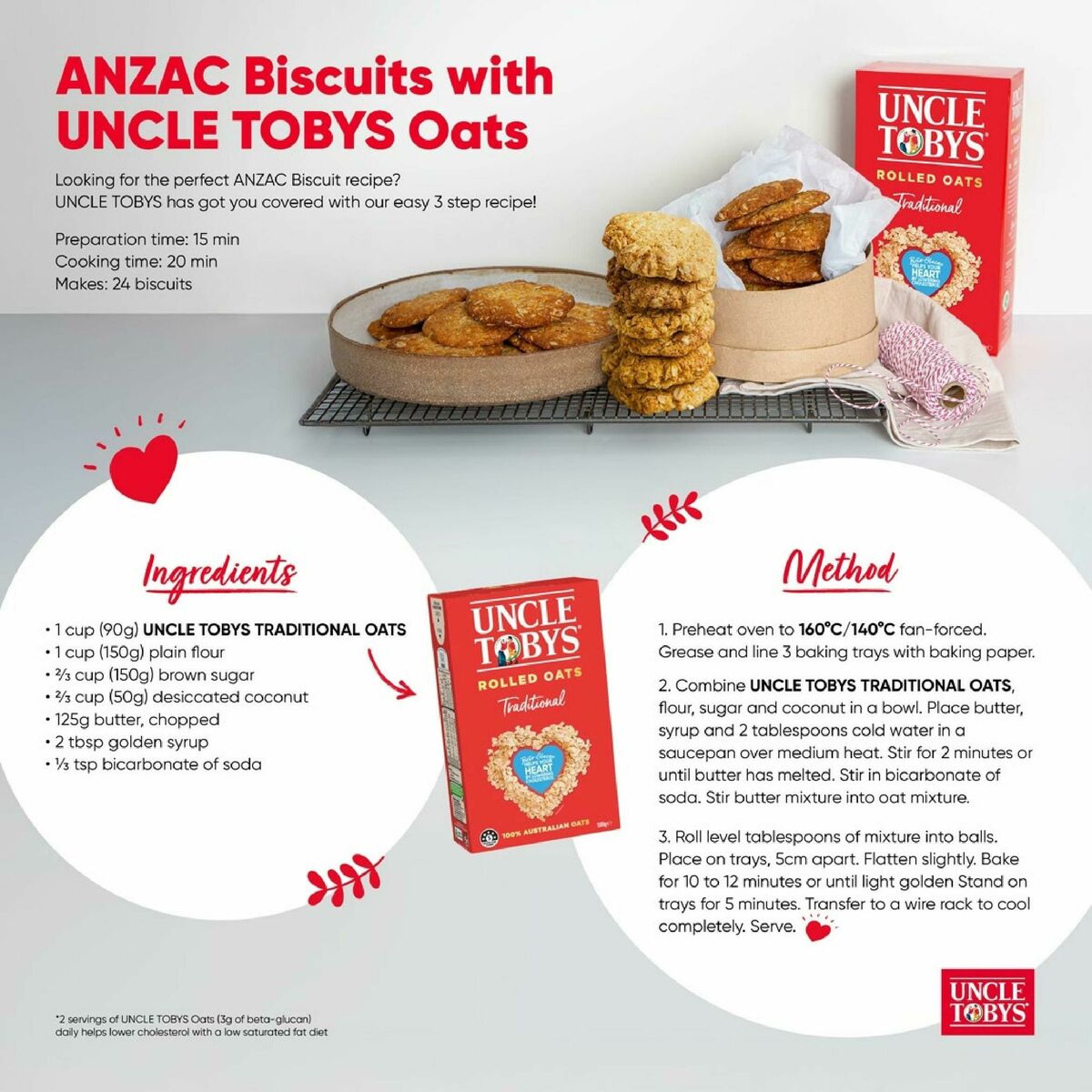 Drakes Queensland Catalogues from 23 April