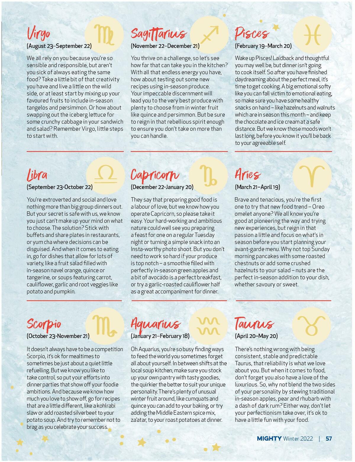 Foodland Magazine Catalogues from 10 August