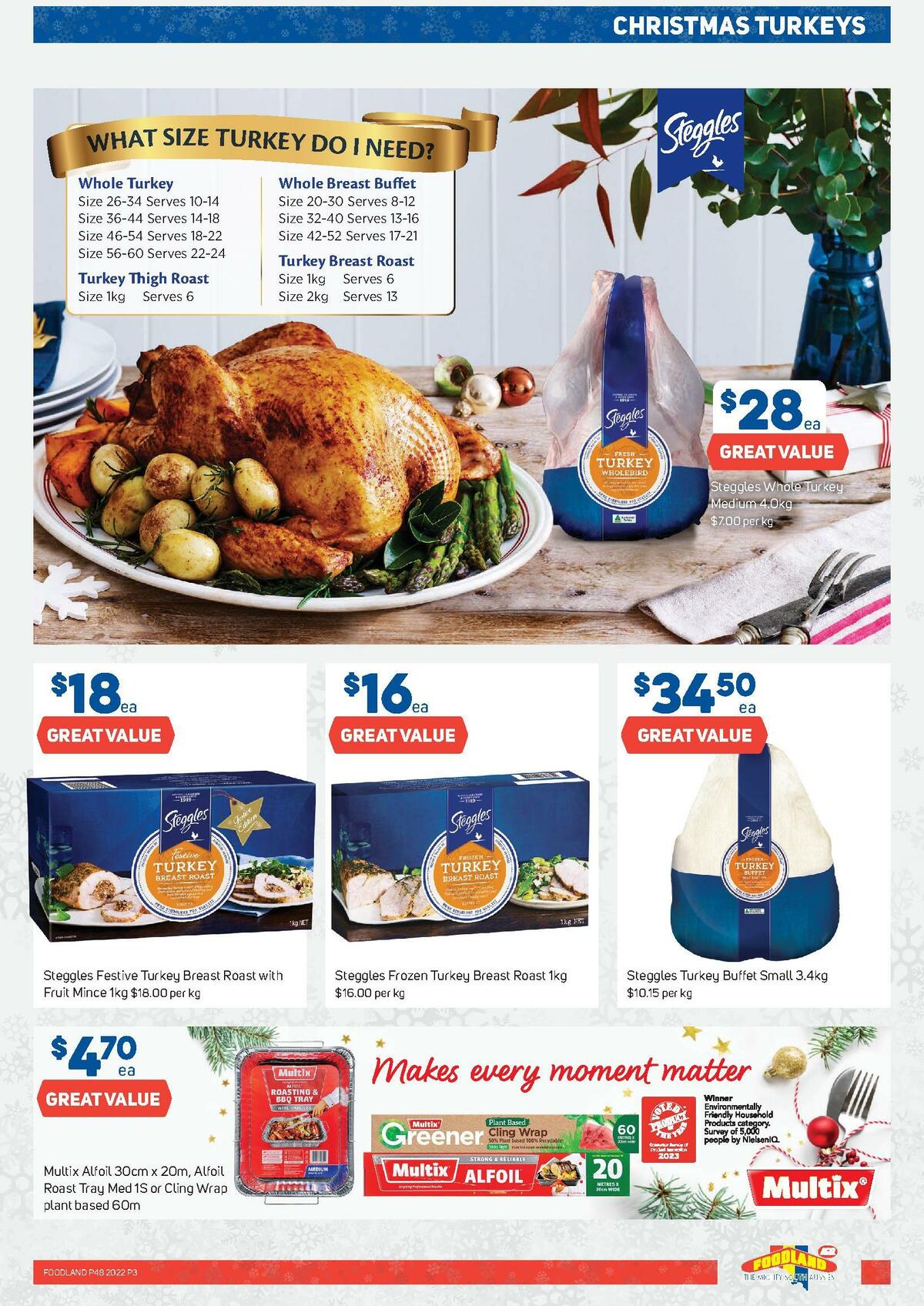 Foodland Catalogues from 30 November