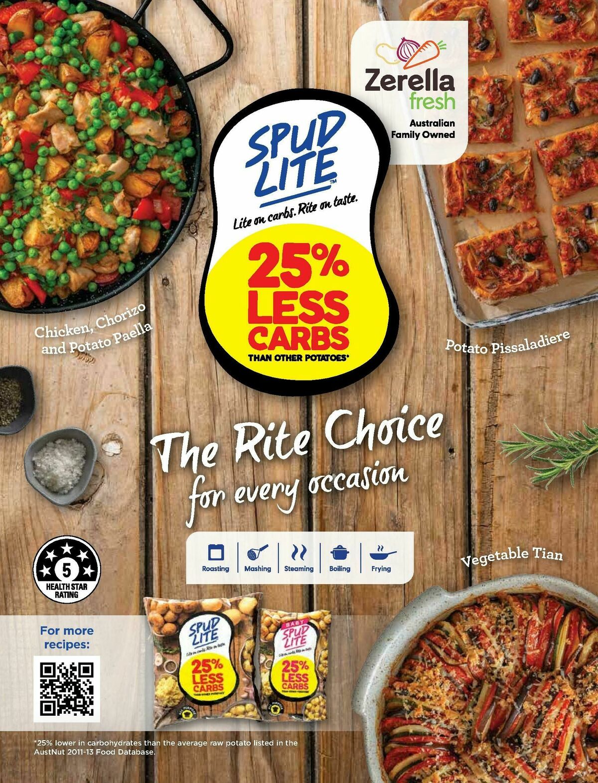 Foodland Magazine Autumn Catalogues from 10 March