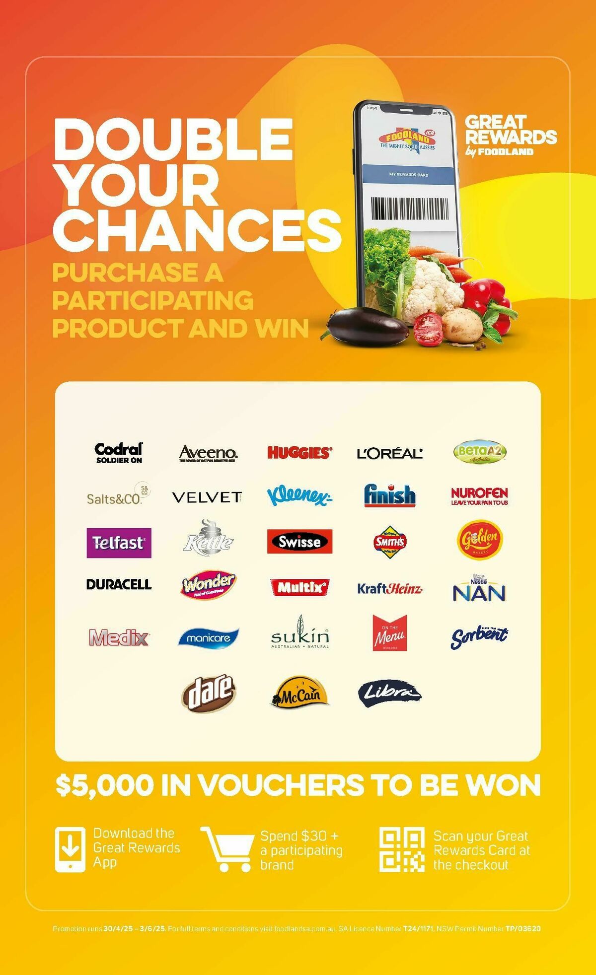 Foodland Catalogues from 14 May