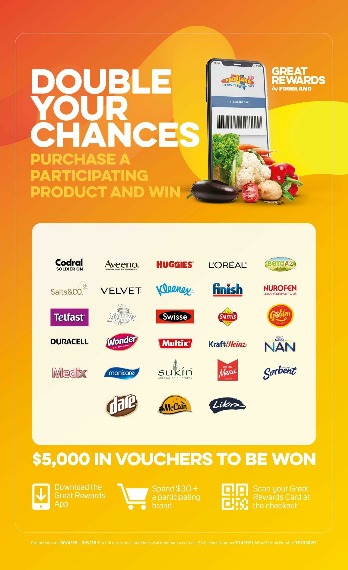 Foodland Catalogues from 21 May