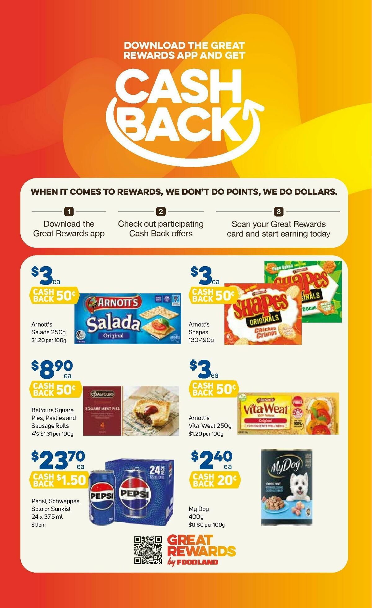 Foodland Catalogues from 1 April