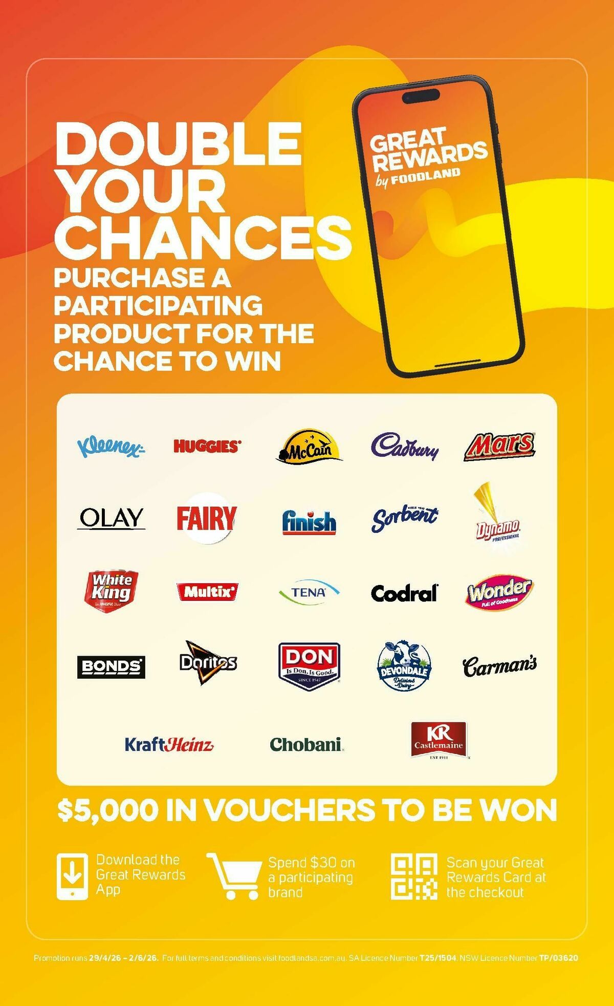 Foodland Catalogues from 6 May