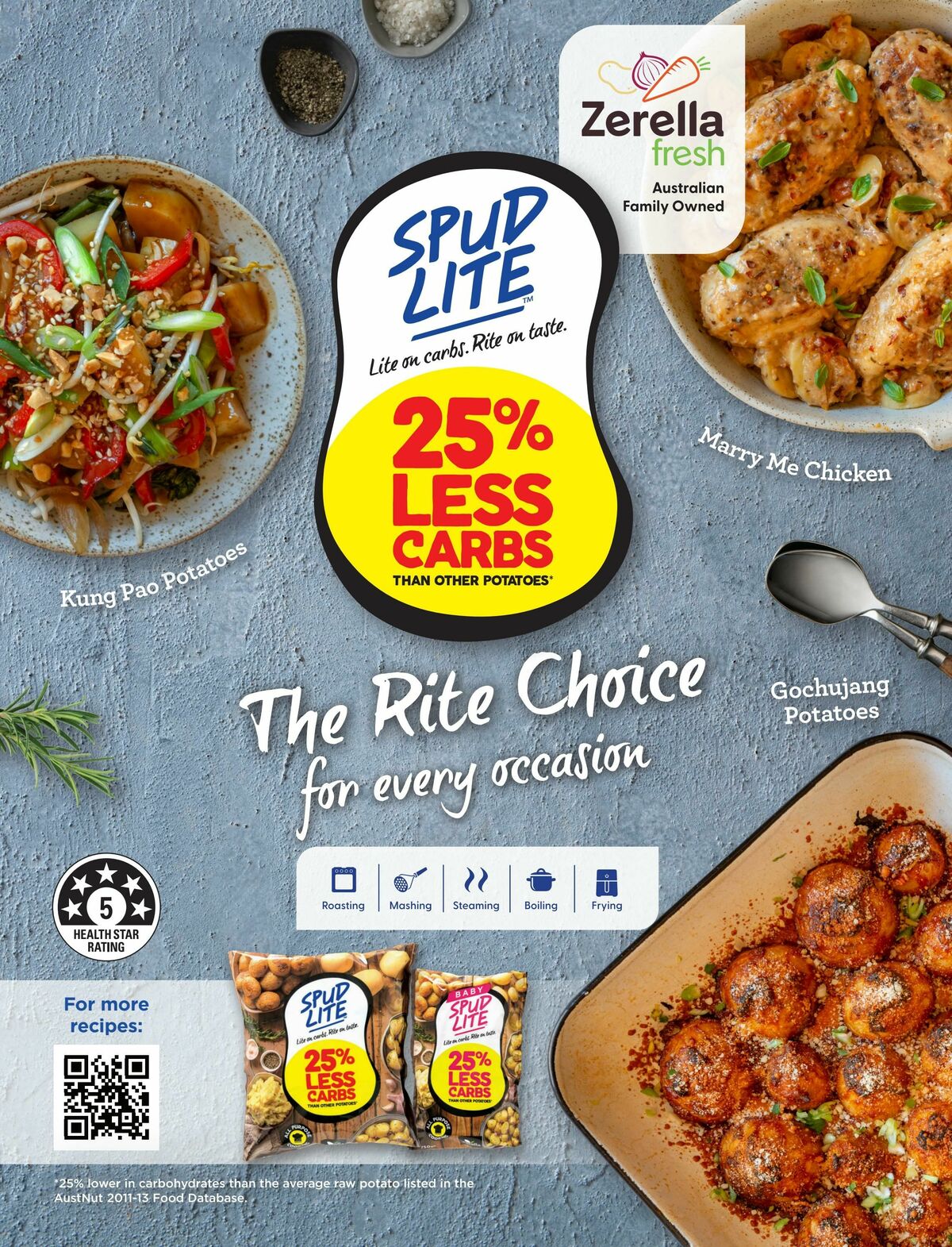 Foodland Mighty Magazine - Winter Catalogues from 1 June