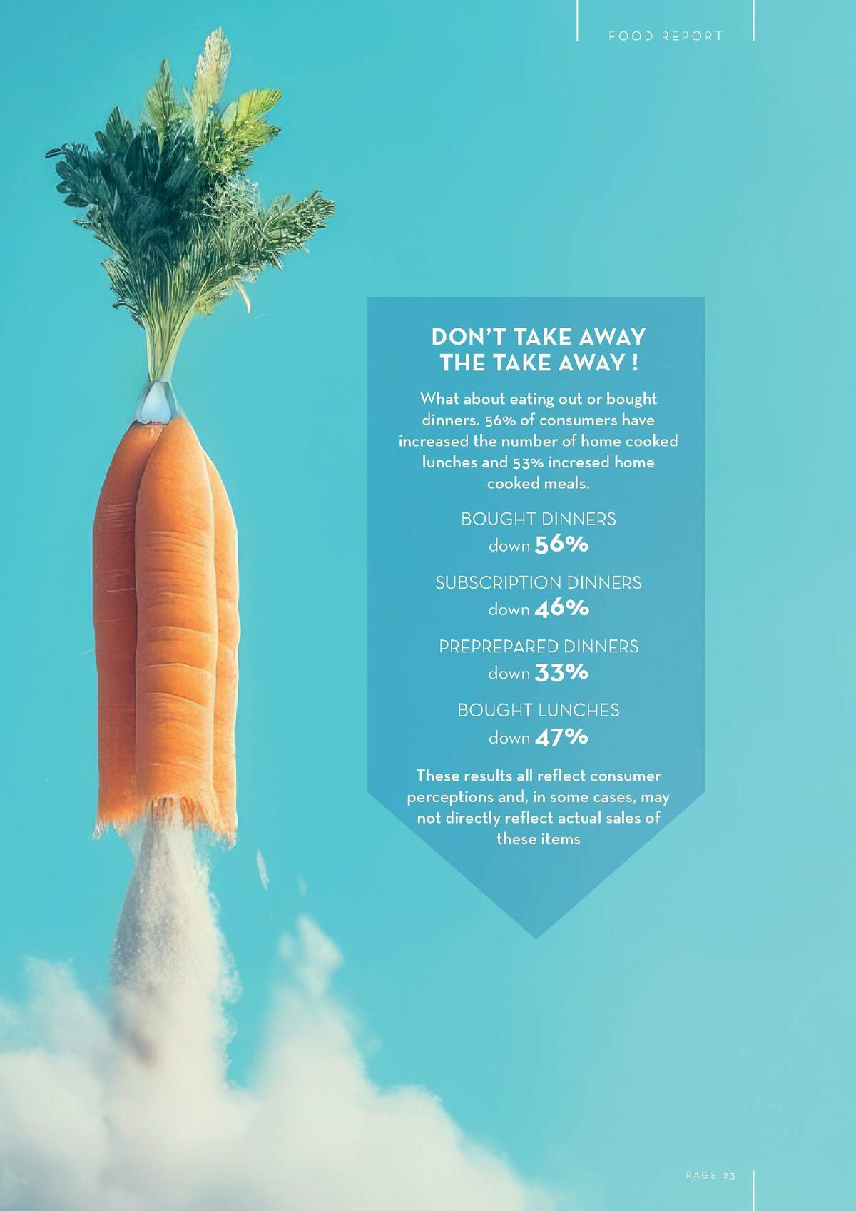 FoodWorks Magazine June/July Catalogues from 1 June