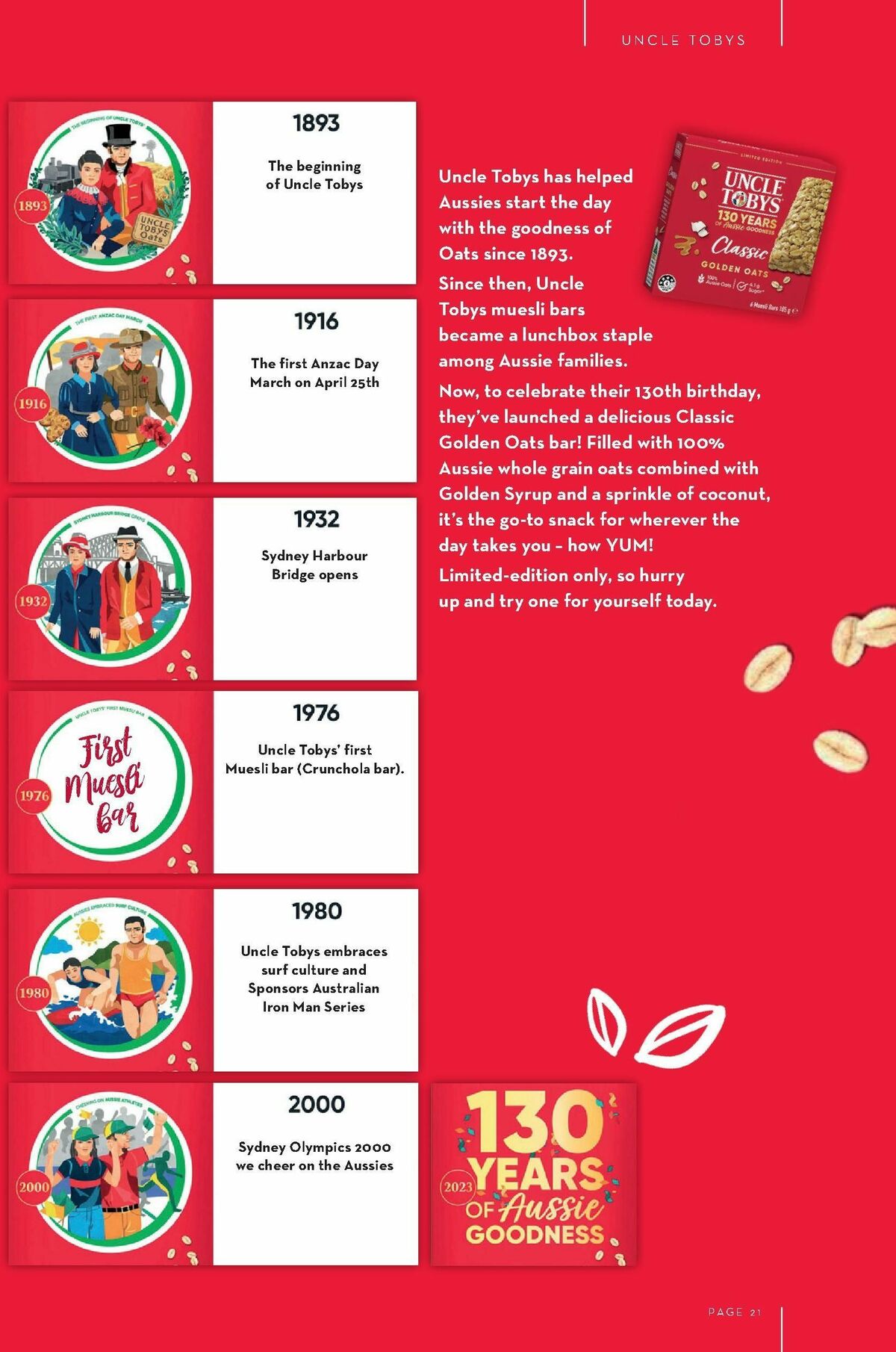 FoodWorks Magazine August/September Catalogues from 7 August