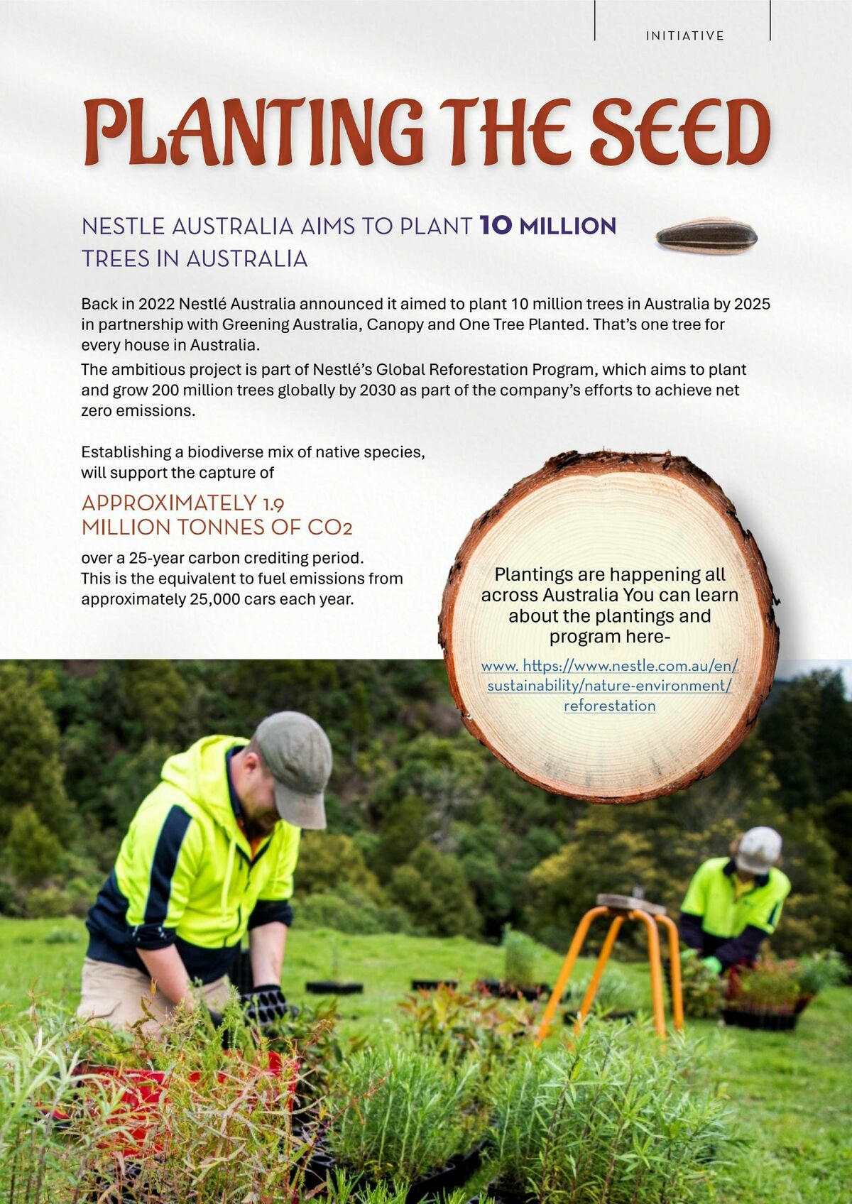 FoodWorks Catalogues from 29 September