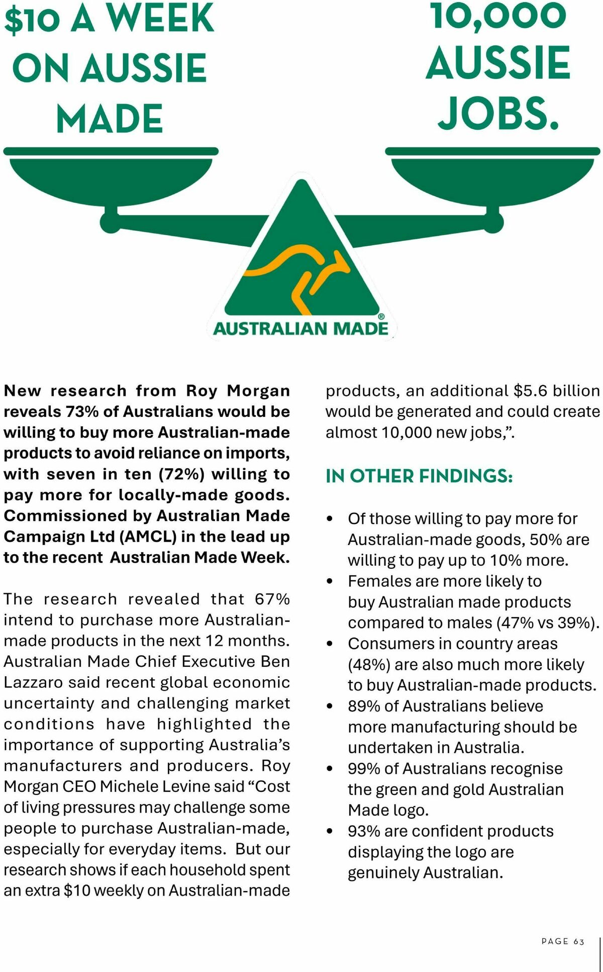 FoodWorks Magazine June/July Catalogues from 1 June