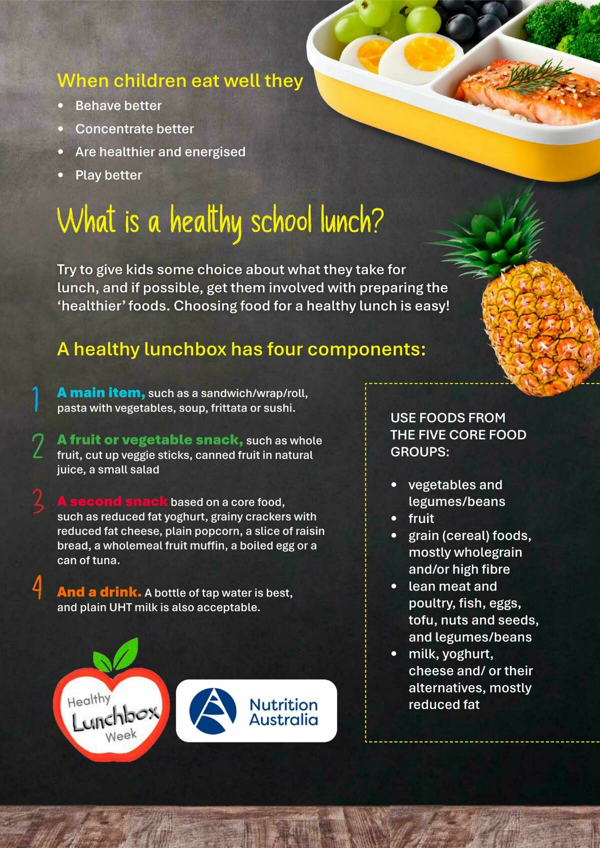 FoodWorks Magazine Summer Catalogues from 1 January