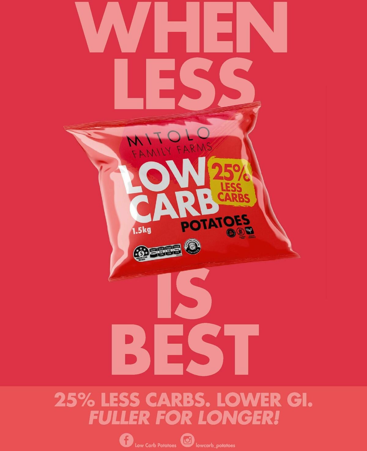 Harris Farm Catalogues from 20 September