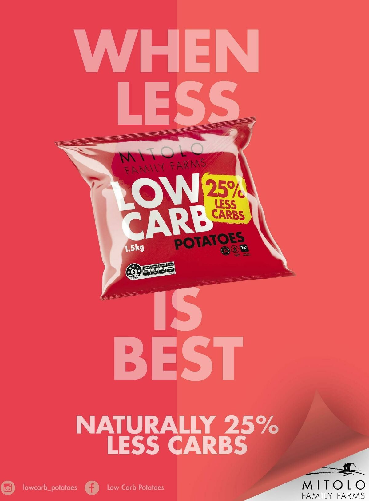 Harris Farm Catalogues from 1 August