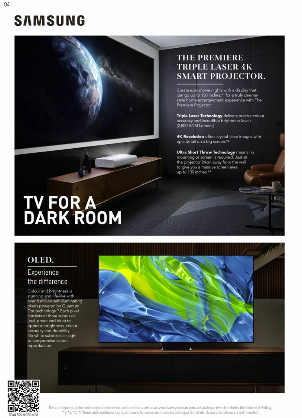 Harvey Norman TV Buyer's Guide Catalogues from 1 January