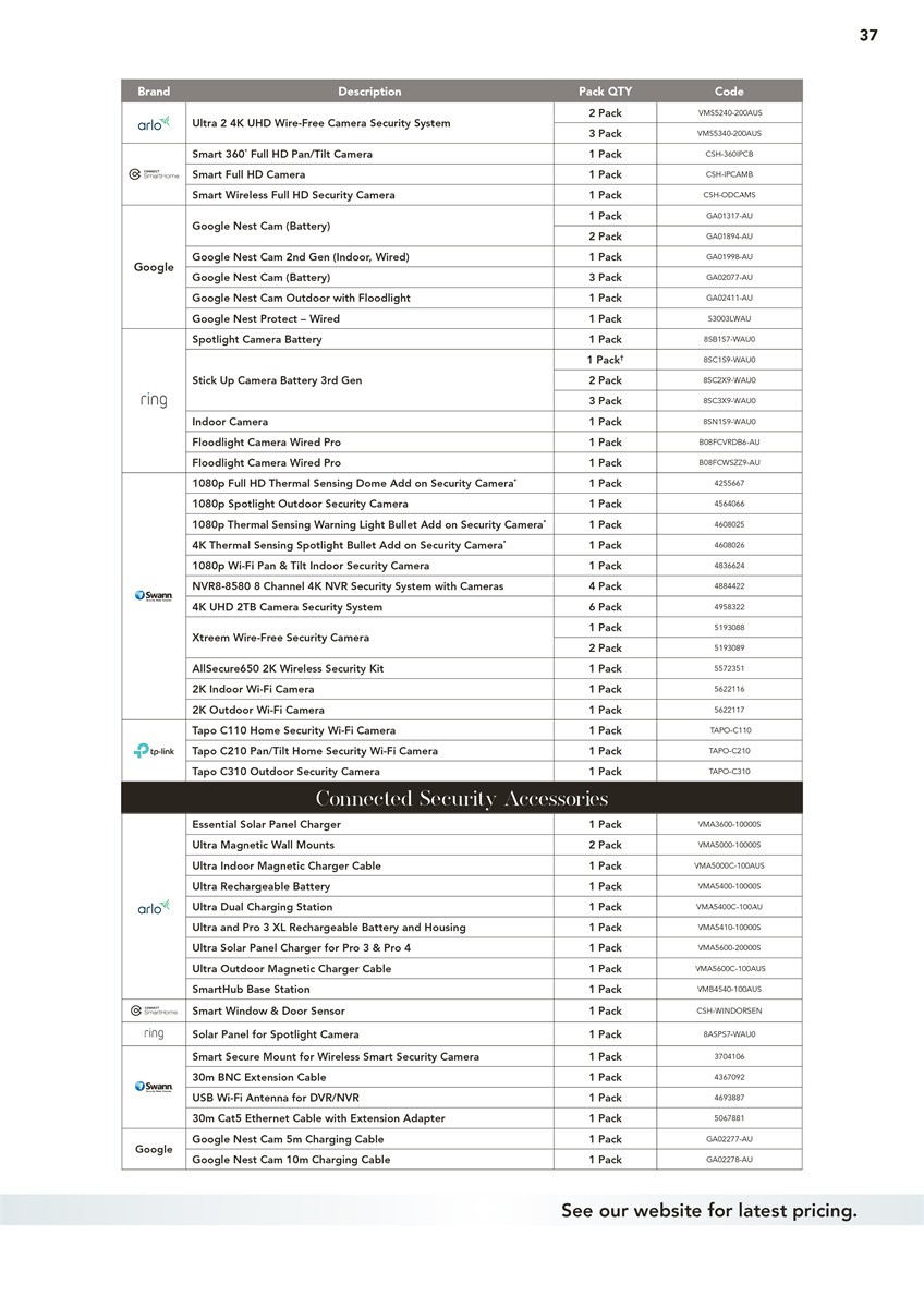 Harvey Norman Connected Home Catalogues from 5 December