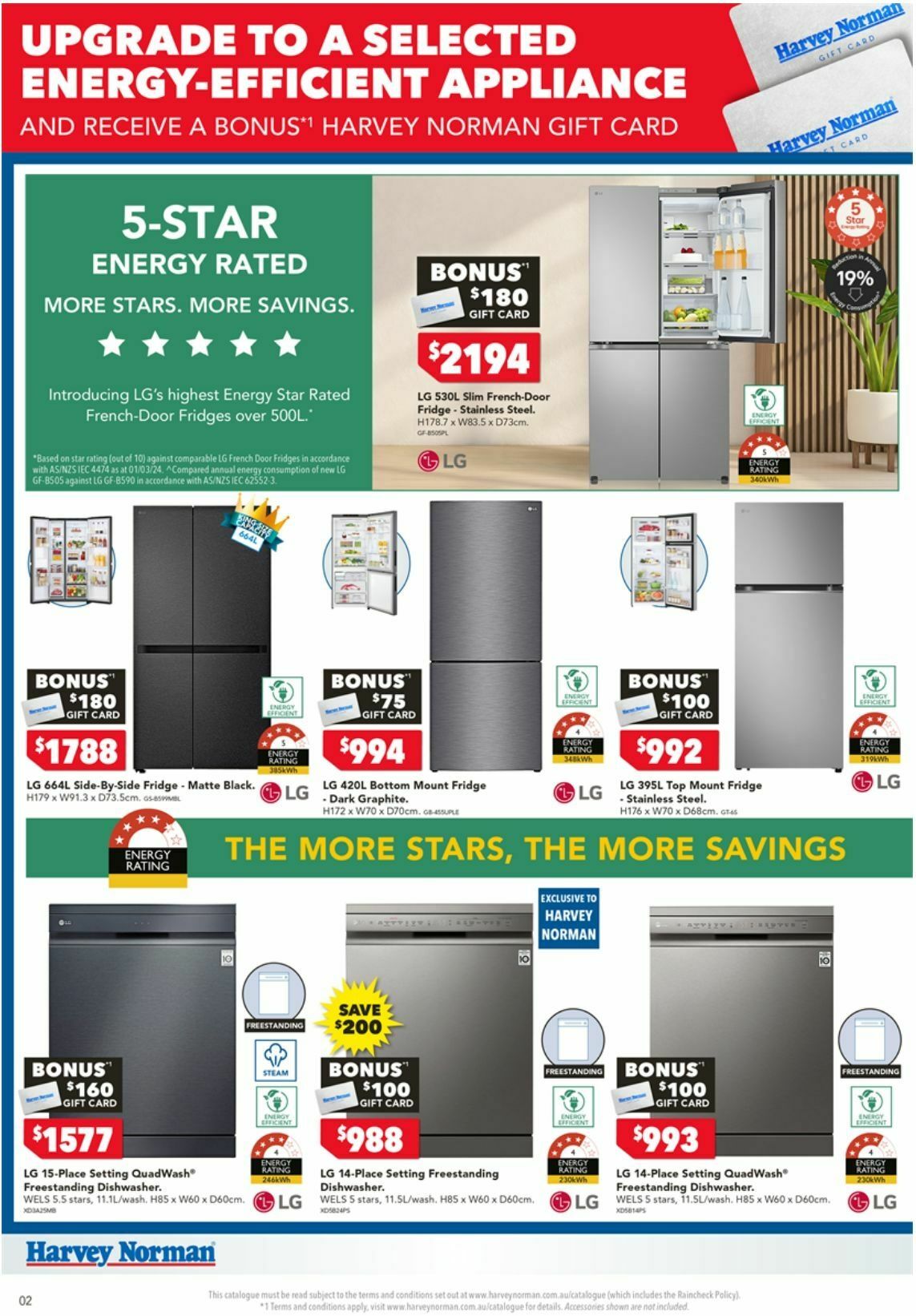 Harvey Norman Catalogues from 15 January