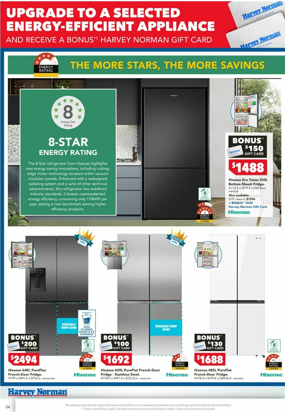 Harvey Norman Catalogues from 15 January