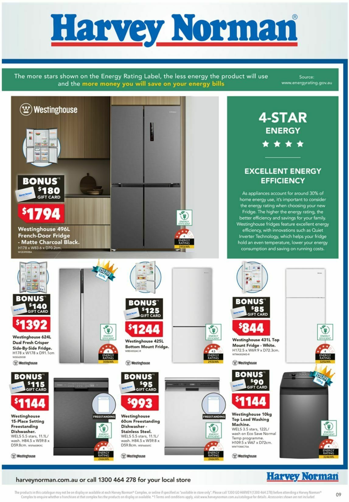 Harvey Norman Catalogues from 15 January