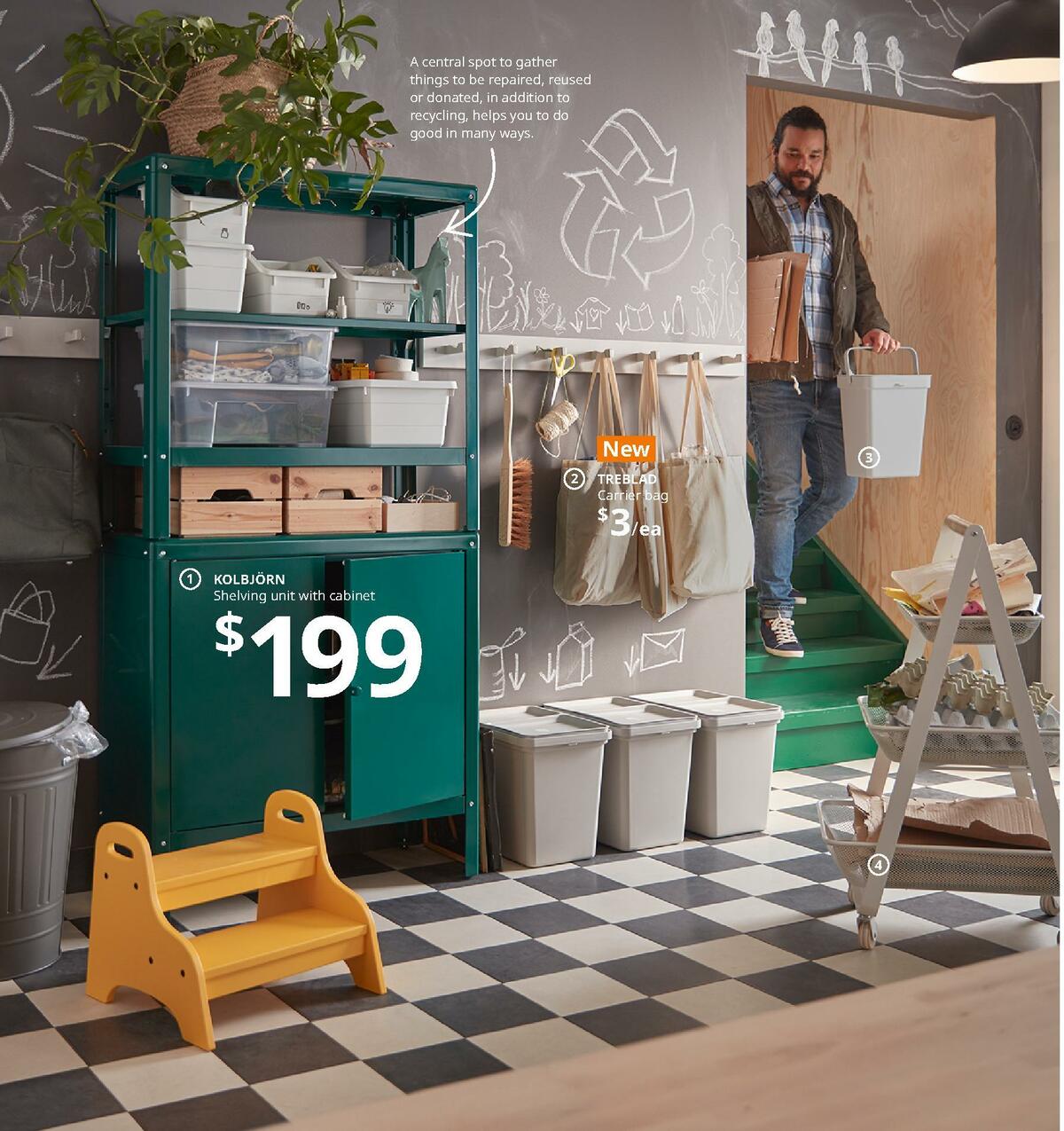IKEA Catalogues from 1 January