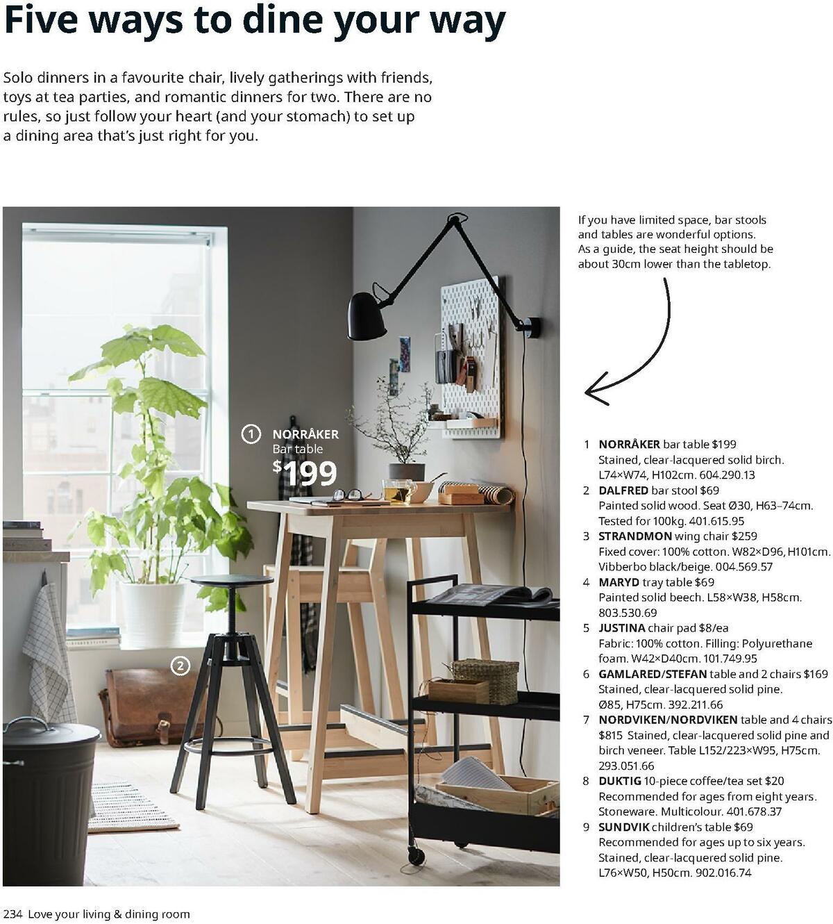 IKEA Catalogues from 1 January