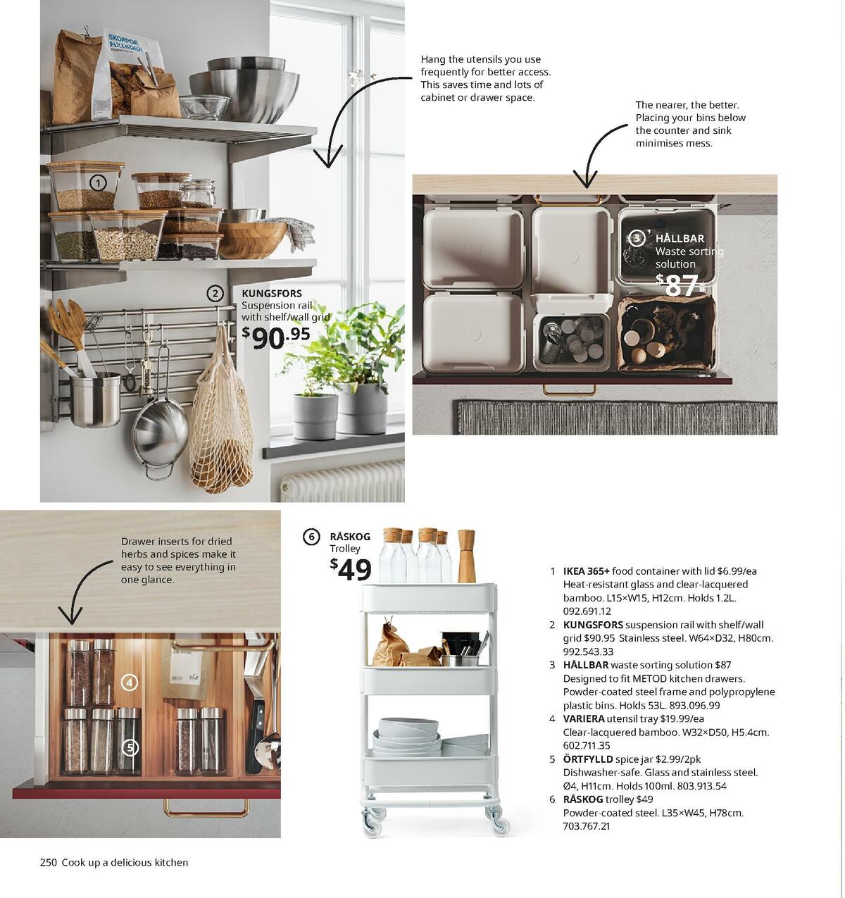 IKEA Catalogues from 1 January