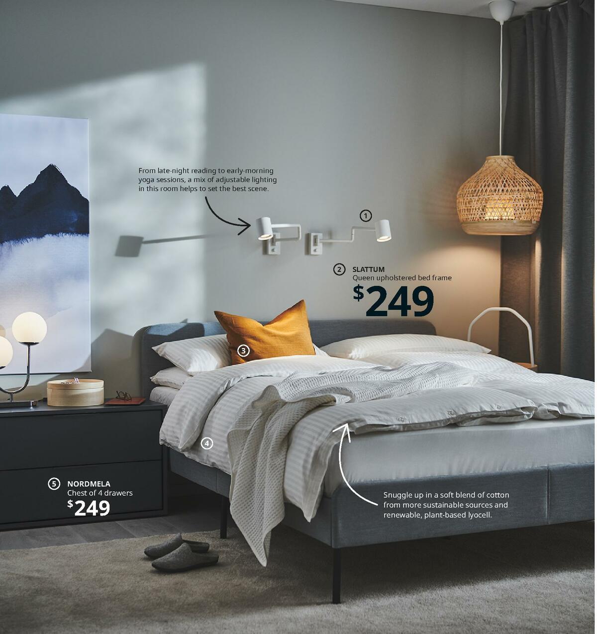 IKEA Catalogues from 1 January