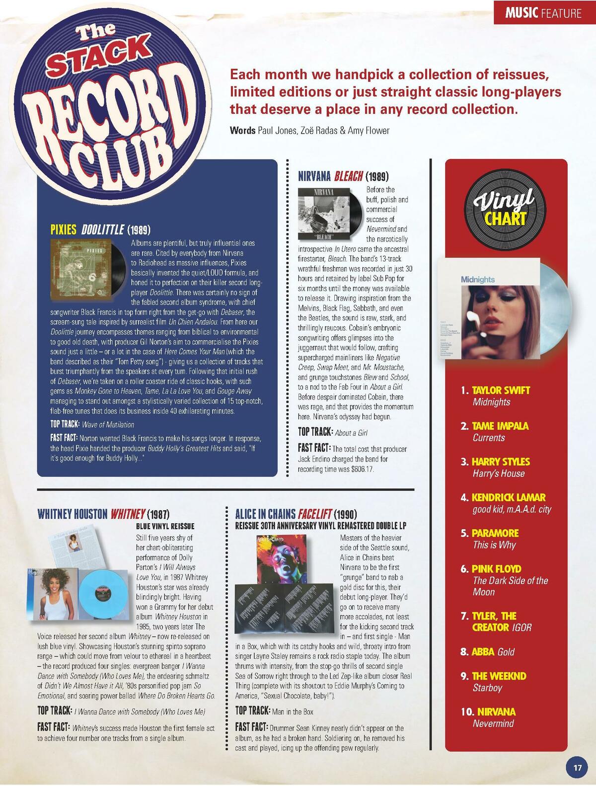 JB Hi-Fi March 2023 Catalogues from 1 March