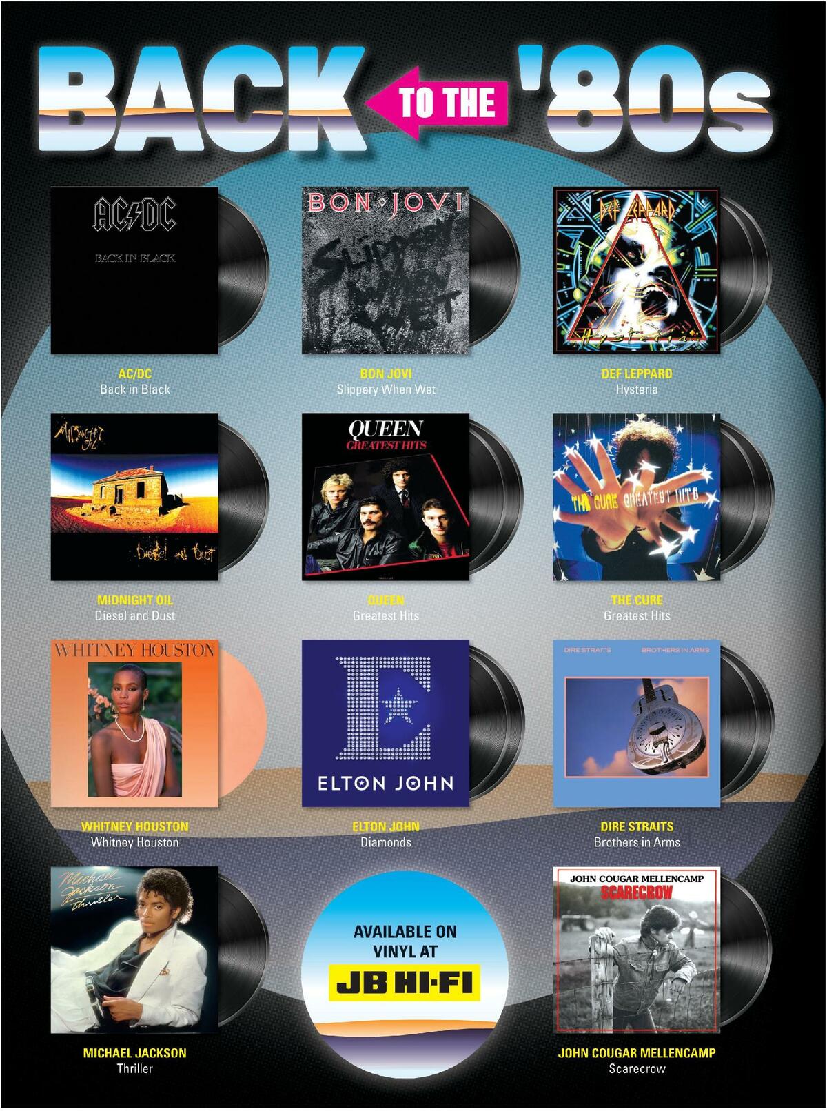 JB Hi-Fi Magazine July Catalogues from 1 July