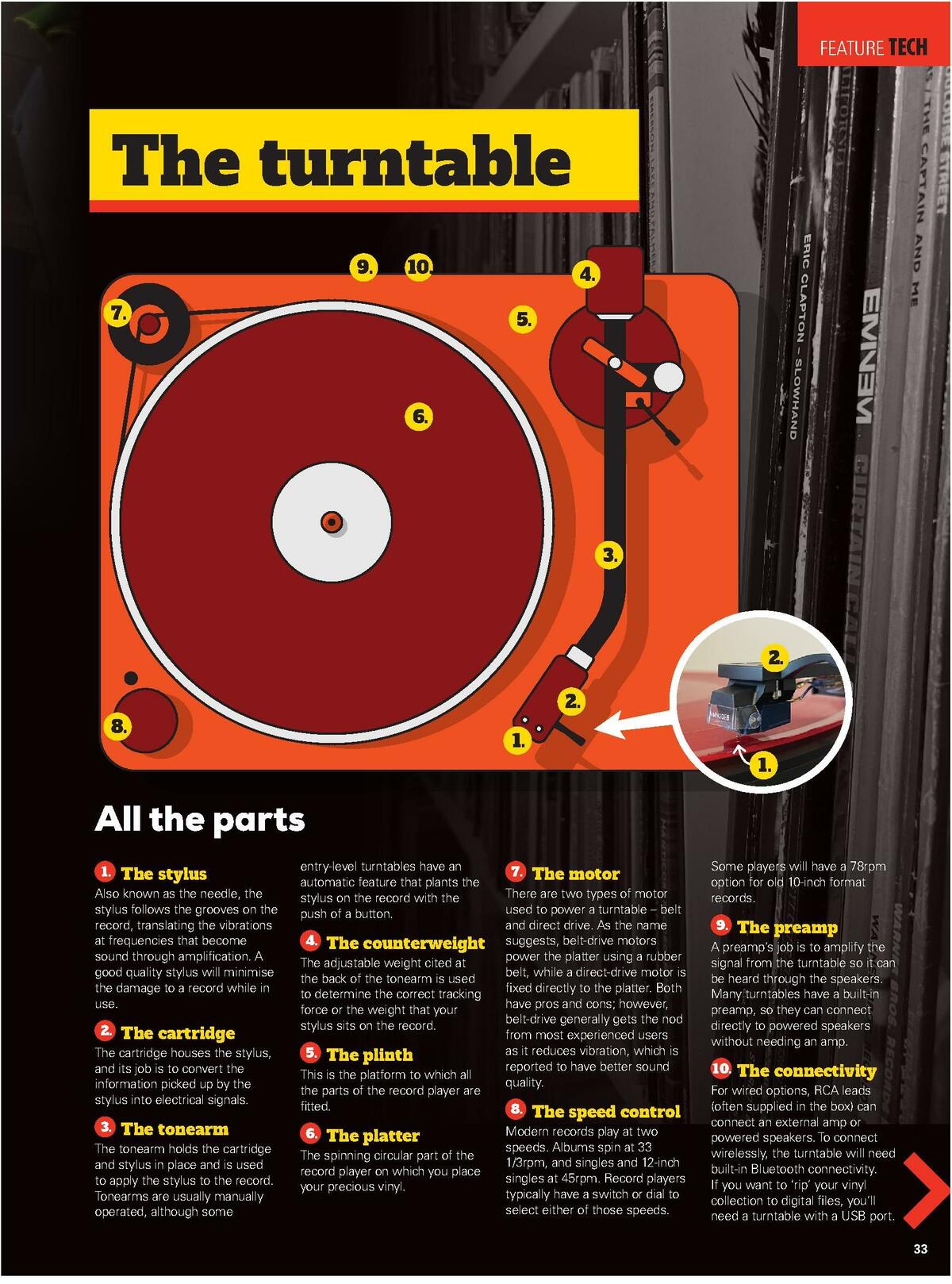 JB Hi-Fi Magazine July Catalogues from 1 July