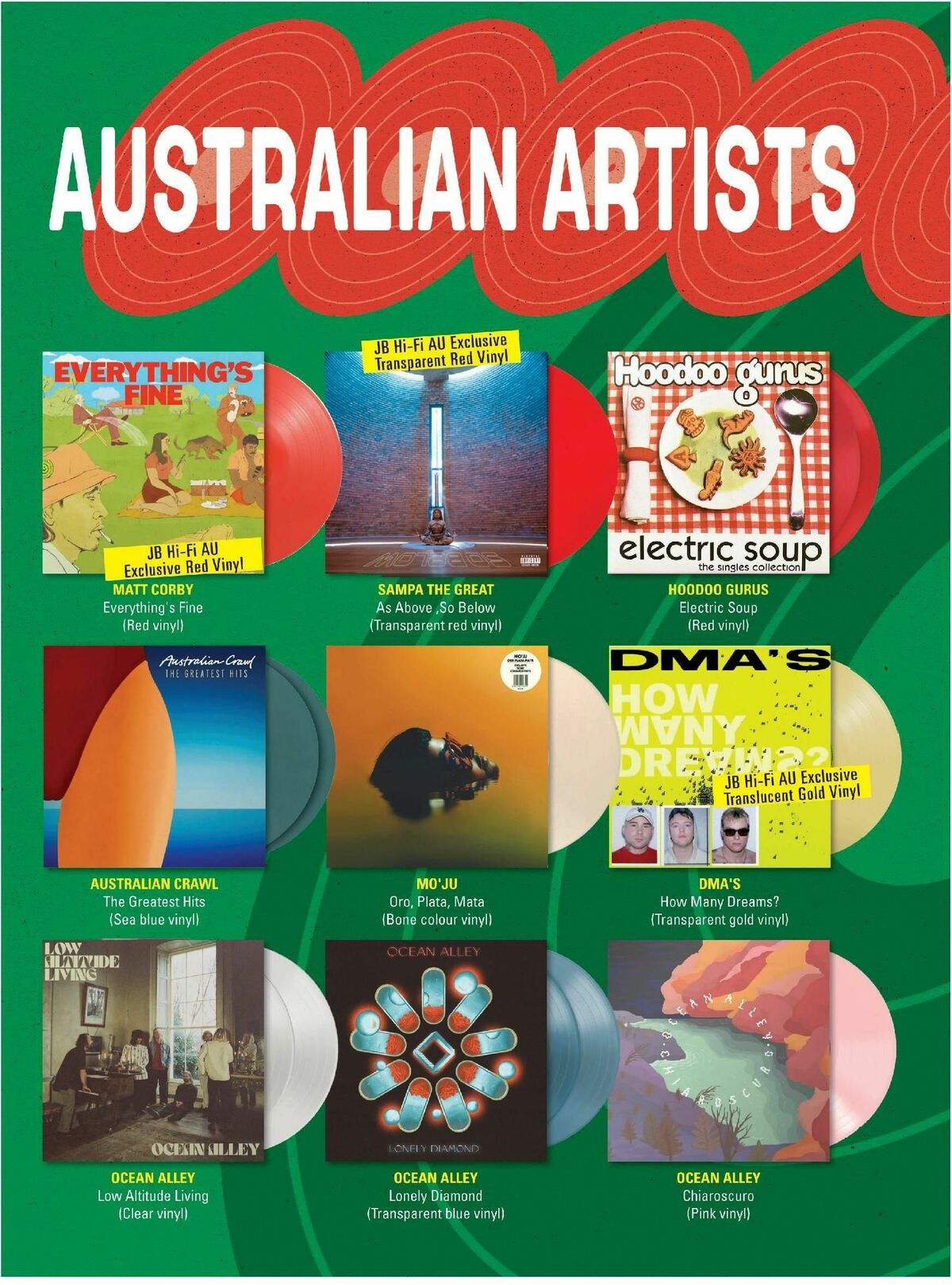JB Hi-Fi Magazine August Catalogues from 1 August