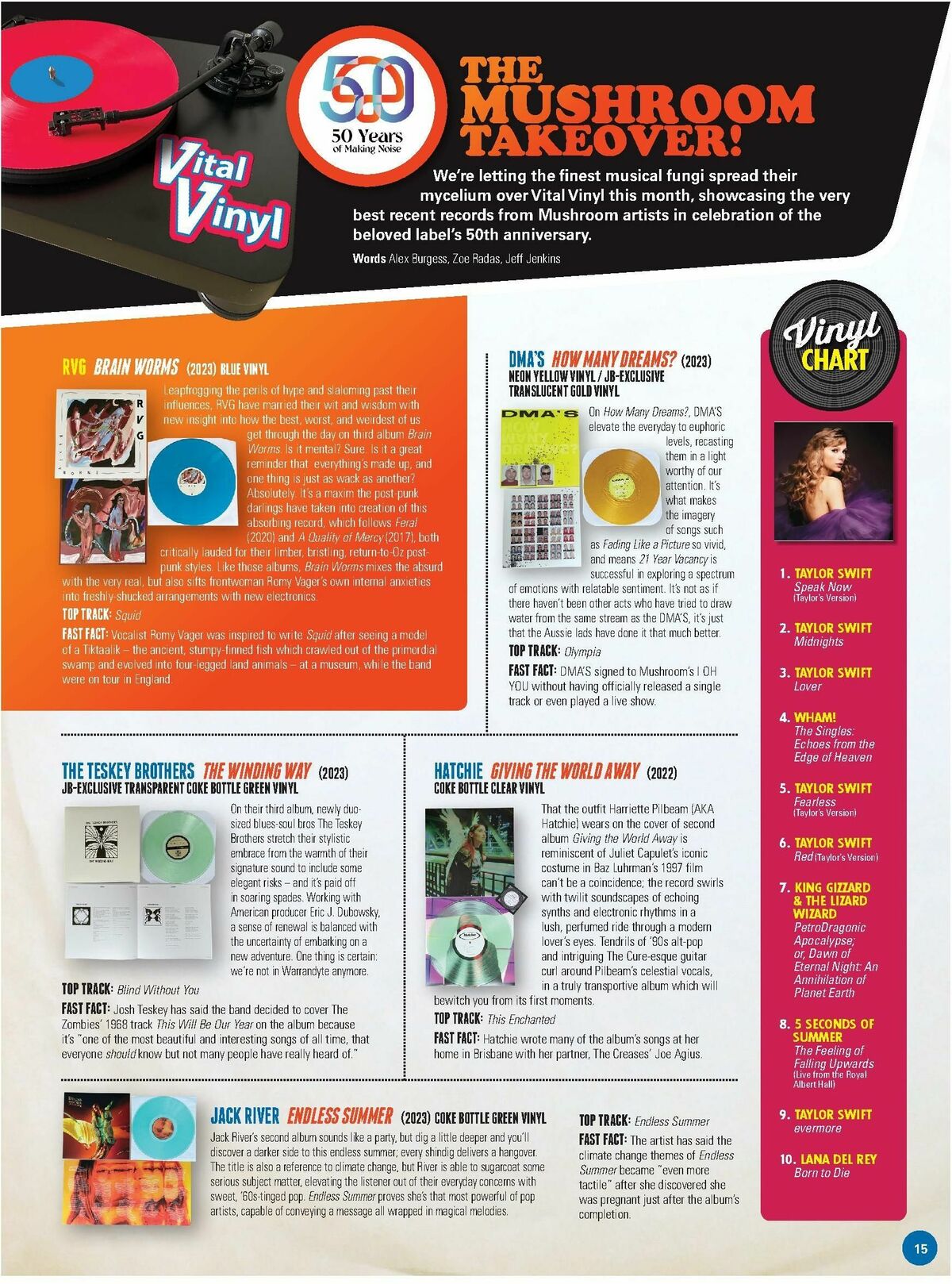 JB Hi-Fi Magazine August Catalogues from 1 August