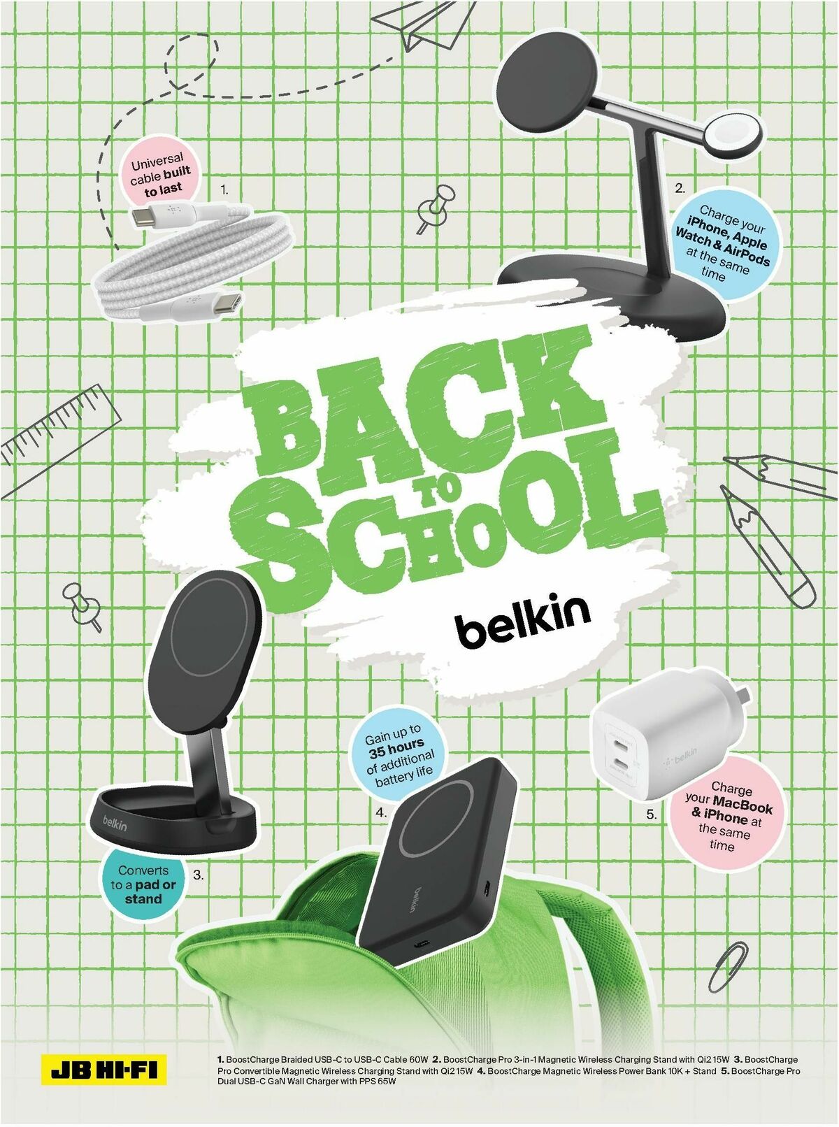 JB Hi-Fi Magazine January Catalogues from 1 January