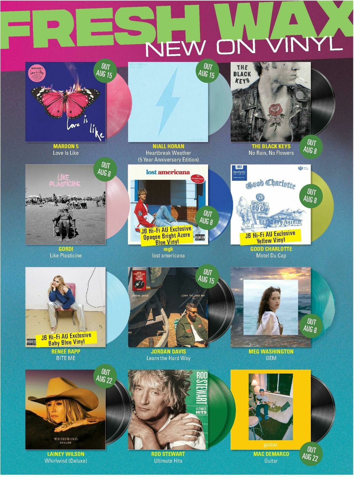 JB Hi-Fi Magazine August Catalogues from 1 August