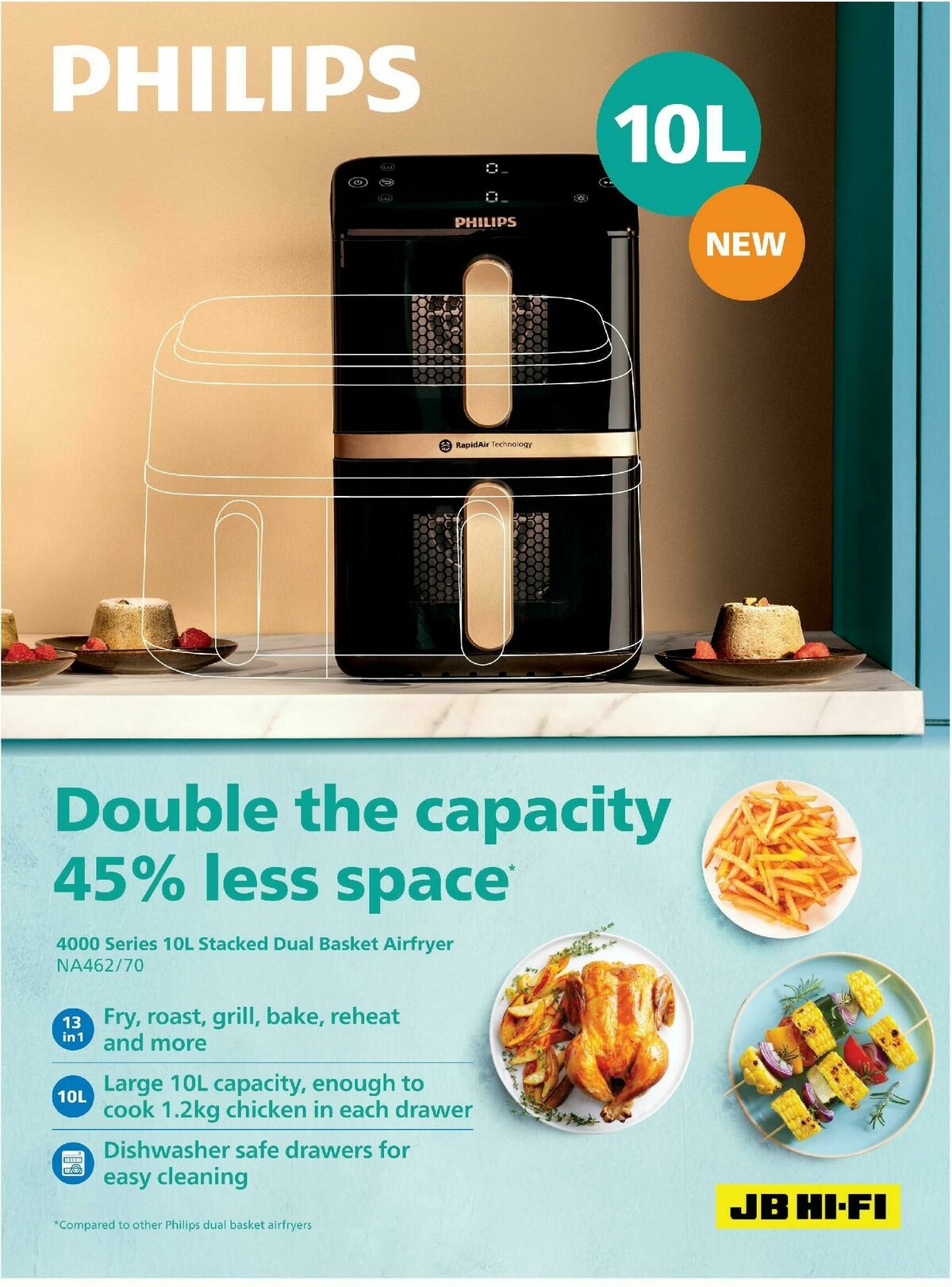 JB Hi-Fi Magazine October Catalogues from 1 October