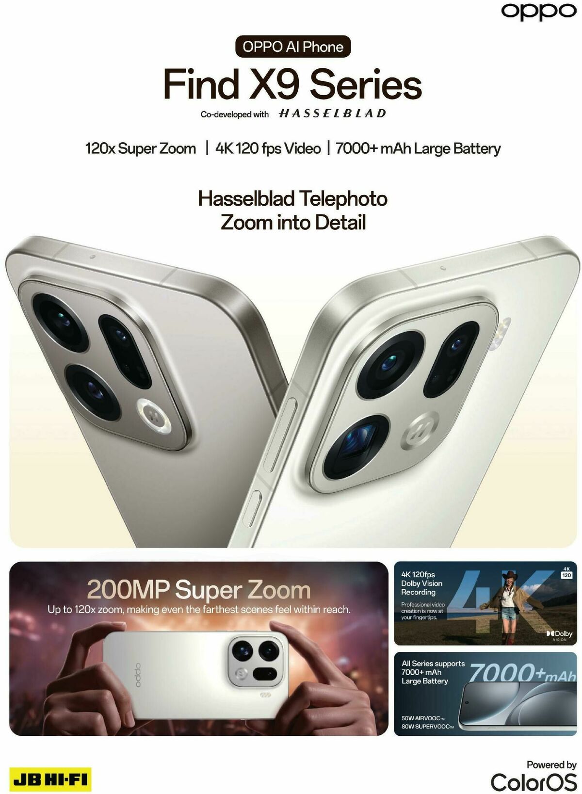 JB Hi-Fi Magazine December Catalogues from 1 December