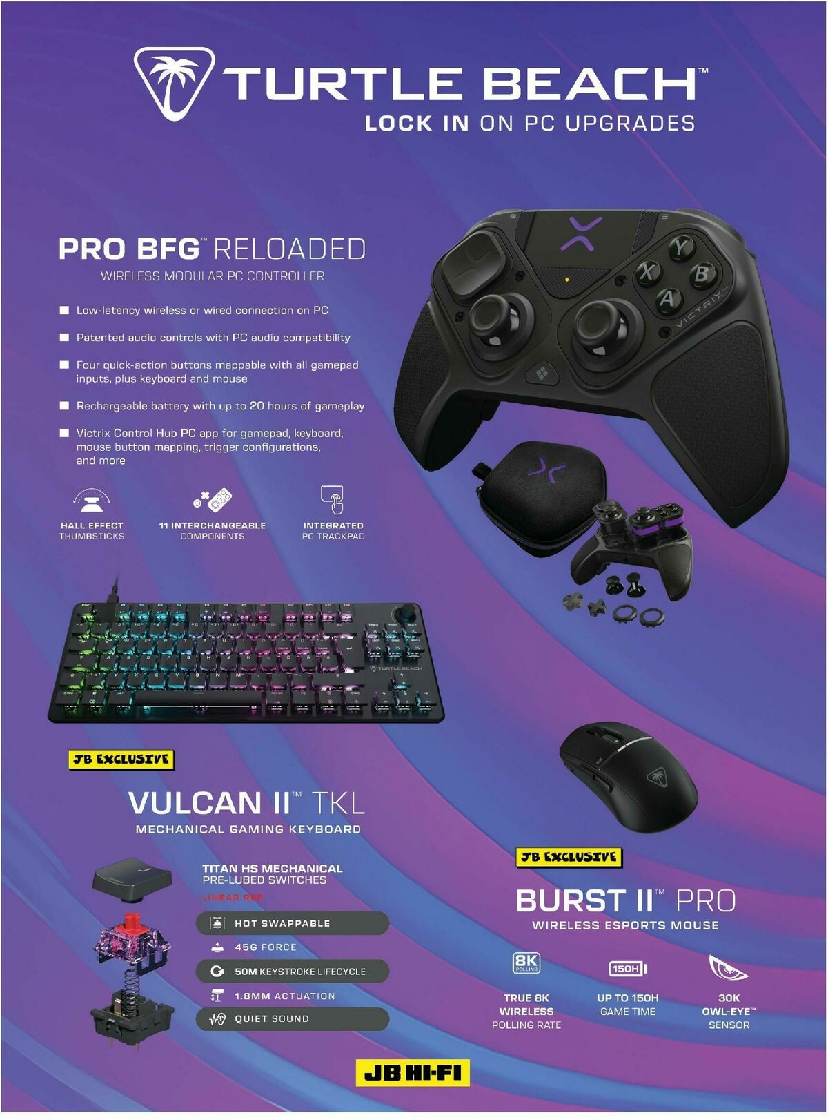 JB Hi-Fi Magazine January Catalogues from 1 January