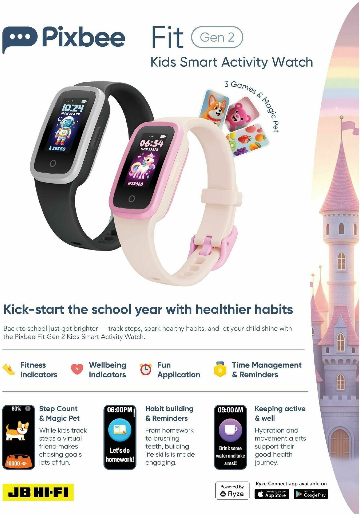 JB Hi-Fi Magazine January Catalogues from 1 January