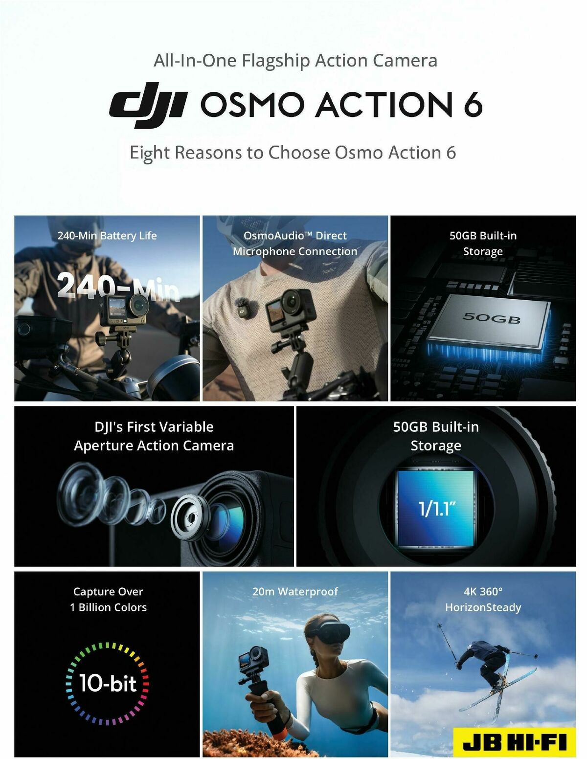 JB Hi-Fi Magazine January Catalogues from 1 January