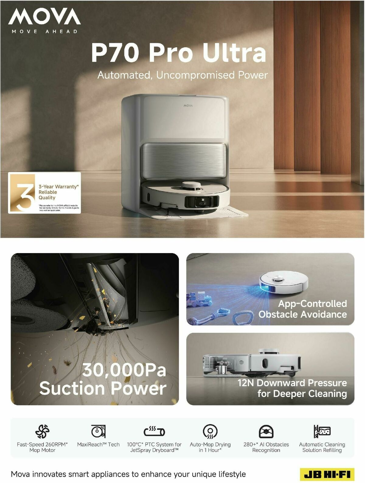 JB Hi-Fi Magazine April Catalogues from 1 April