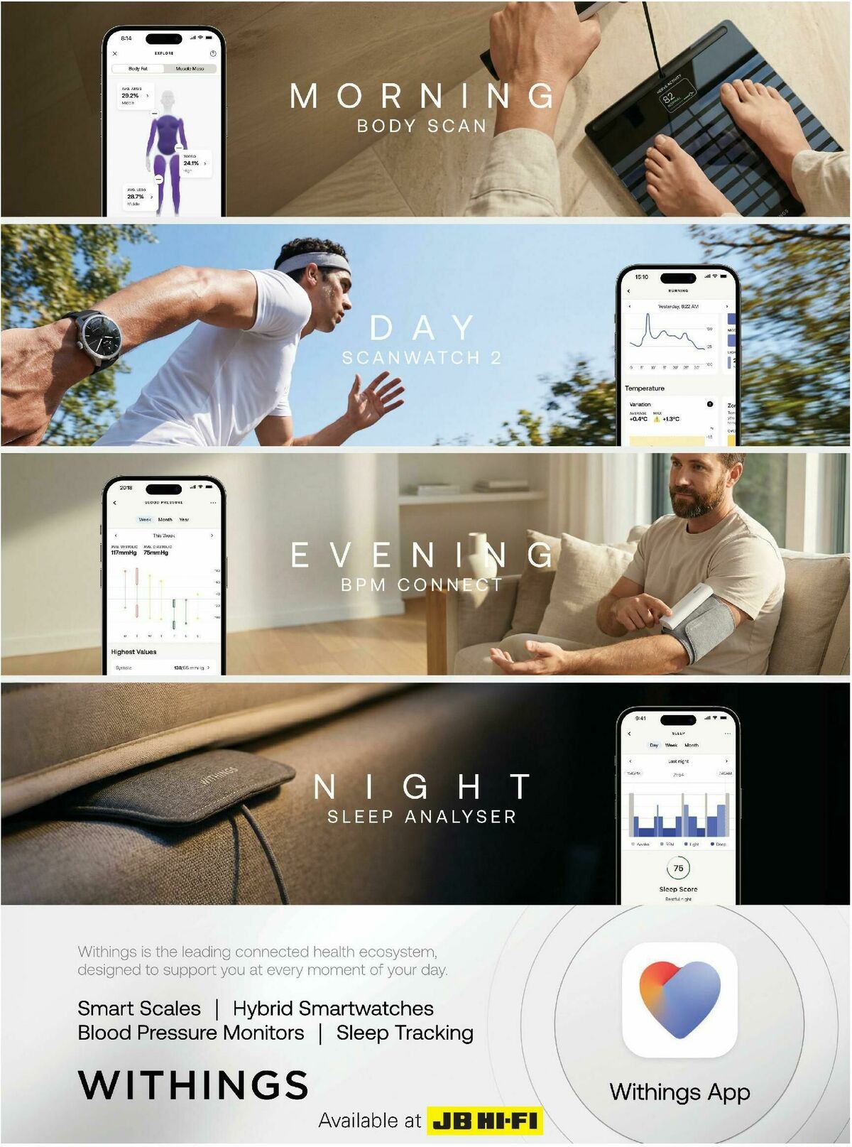 JB Hi-Fi Magazine April Catalogues from 1 April