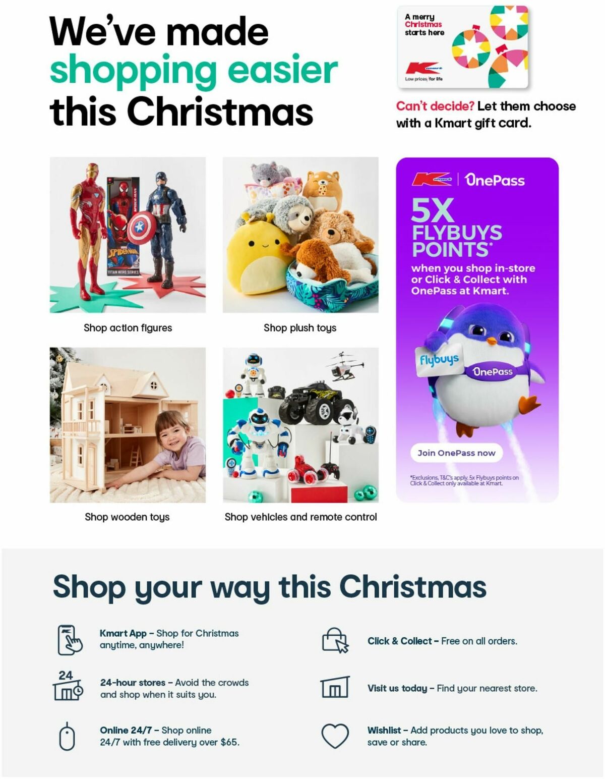 Kmart Catalogues from 30 November