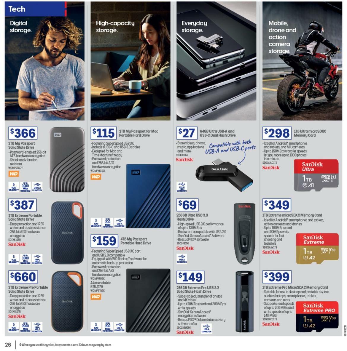 Officeworks Catalogues from 11 May