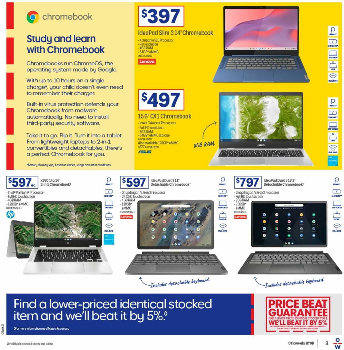 Officeworks Catalogues from 5 October