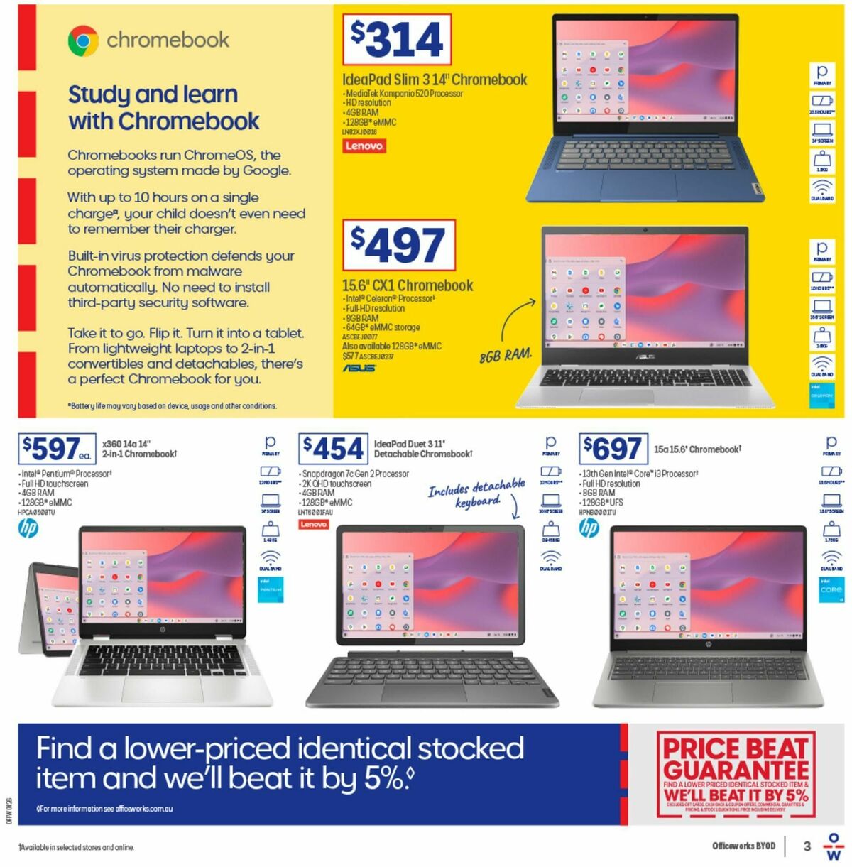 Officeworks Catalogues from 21 December