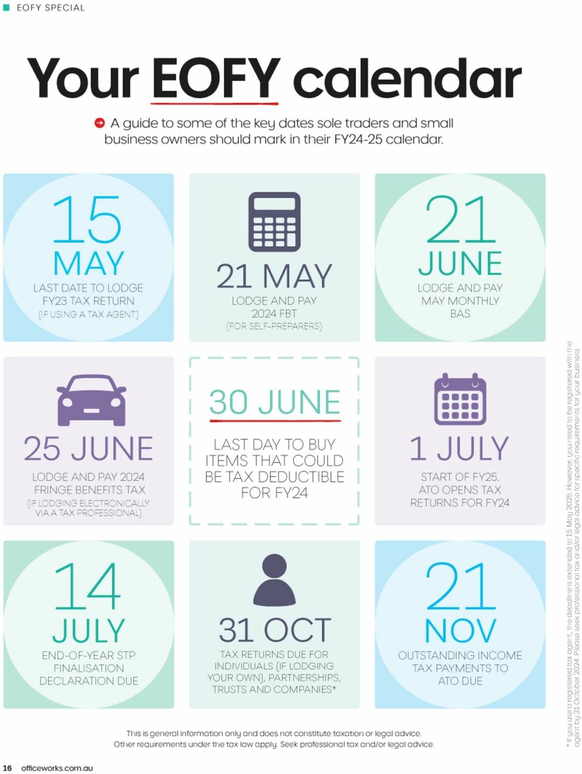 Officeworks Magazine Catalogues from 6 May